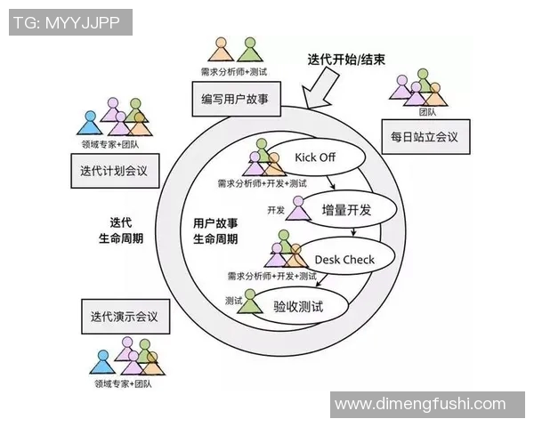 北京排球队阵地战革新探索新战术与团队协作的完美结合 北京排球队阵地战革新探索新战术与团队协作的完美结合
