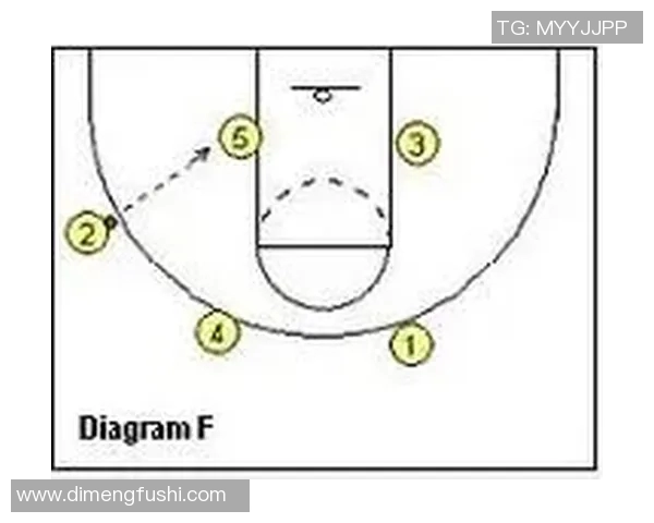 西安羽毛球队快攻战术分析与成败经验分享