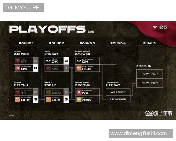 深度探讨黄敏在英雄联盟中的成长与挑战之路 深度探讨黄敏在英雄联盟中的成长与挑战之路