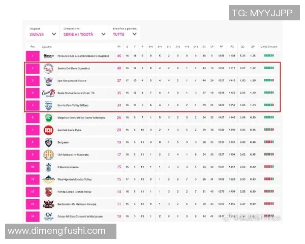 意甲联赛球队在欧洲赛场上的竞争力评估