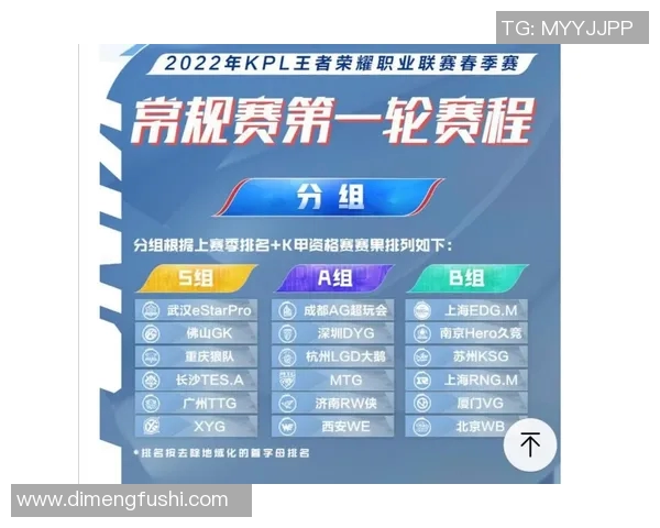 LNG战队在王者荣耀配合排名中创下新高引发热议