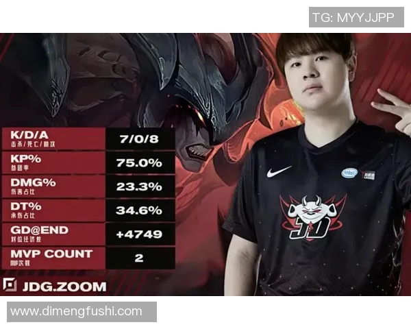 DOTA2速度排行榜更新JDG战队荣登第二名引发热议