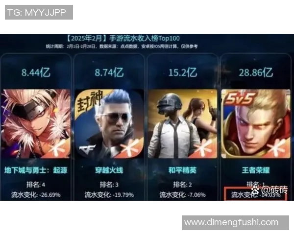 和平精英焦点分析：FPX战队选手个人能力及其对战局的影响探讨