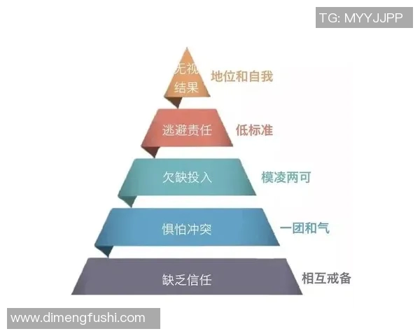 广州街舞队如何推动个人能力变革与团队协作的热议探讨