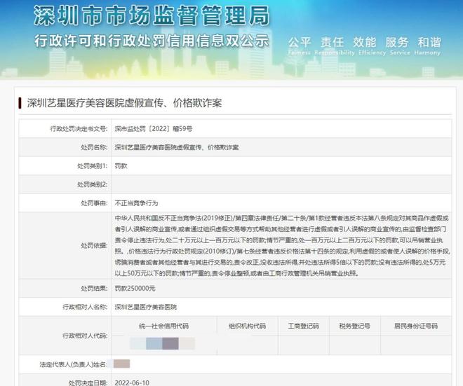 艺星品牌成赞扬“大户”深圳艺星医疗美容病院被记者起底！(图11)